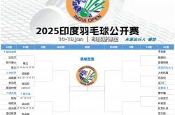 开云体育入口-日本羽毛球队绝地反击印度羽毛球队，陶菲克关键制胜