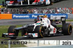 开云体育APP下载-索伯车队轻取法拉利，汉密尔顿高光表现