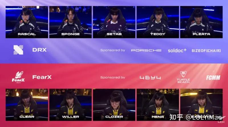 Vitality碾压DRX2,Clozer统治全场 Vitality碾压DRX2,Clozer统治全场