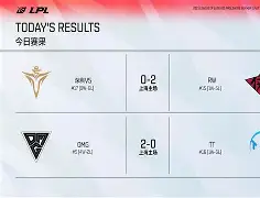 V5轻取SBTC，Mickey一己之力扛起全队